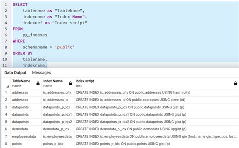 alter index postgres.